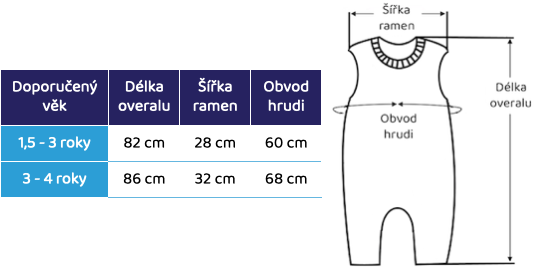 detska_pyzama_bez_rukavu_tabulka_velikosti_1